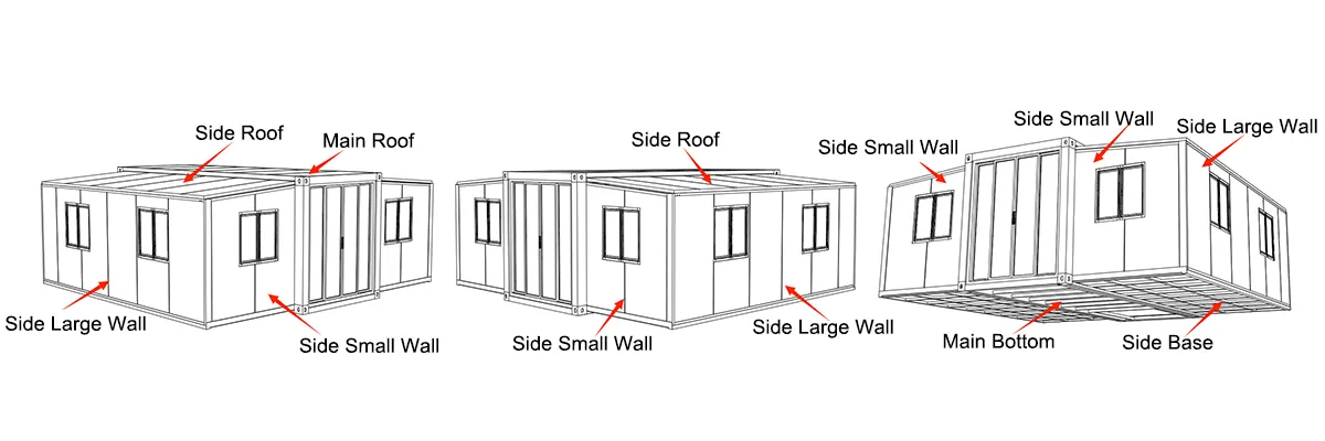 A detailed technical diagram labeling the structural parts of an expandable folding house, including the main roof, side roof, side large wall, side small wall, main bottom, and side base by Sunfine.
